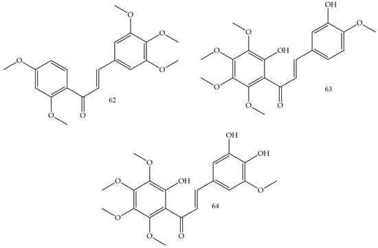 Molecules 28 04009 g011 550