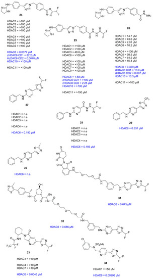 Molecules 28 05686 g011 550