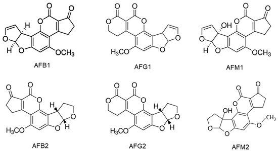 Toxins 15 00480 g001 550