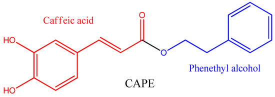 Antioxidants 12 01500 g001 550