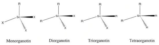 Molecules 28 05841 g001 550