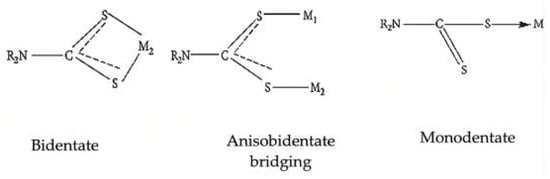 Molecules 28 05841 g003 550