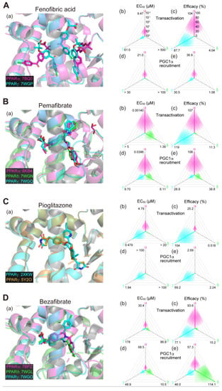 Biomolecules 13 01264 g002