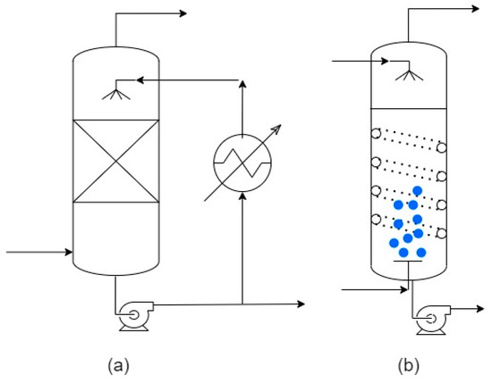 Energies 16 06352 g005