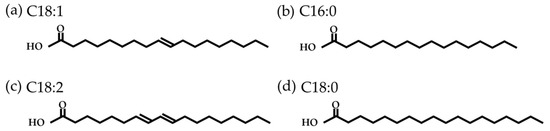 Lubricants 11 00380 g004