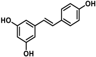 Processes 11 02771 i001