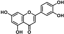 Processes 11 02771 i003