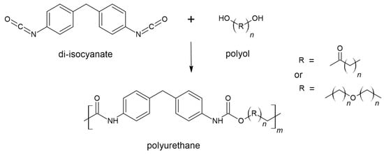 Polymers 15 03780 g001