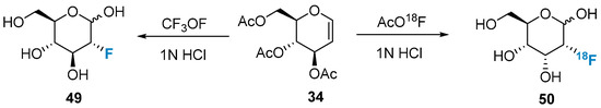 Molecules 28 06641 g008
