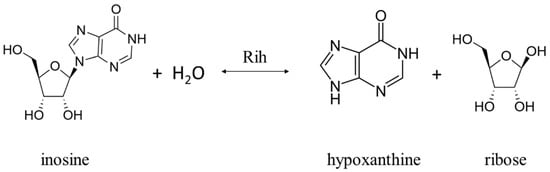 Biomolecules 13 01375 g002