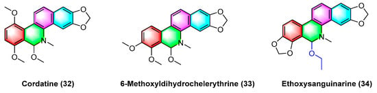 Molecules 28 06588 g011