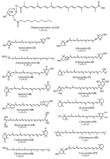 Microorganisms 07 00186 g001a 550