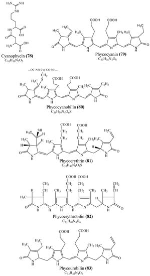 Microorganisms 07 00186 g001f 550