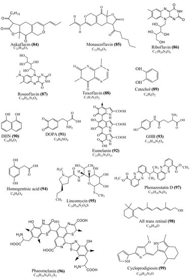 Microorganisms 07 00186 g001g 550