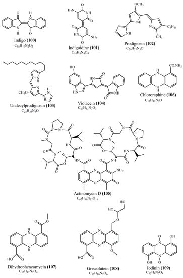 Microorganisms 07 00186 g001h 550