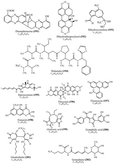 Microorganisms 07 00186 g001p 550