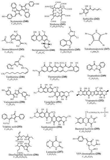 Microorganisms 07 00186 g001t 550