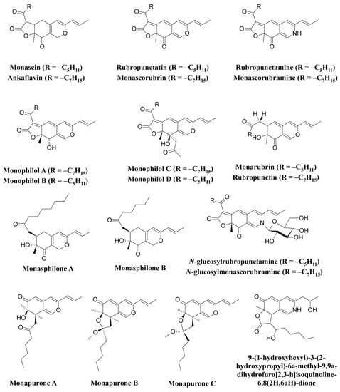 Microorganisms 07 00604 g001 550