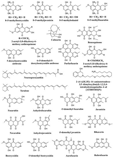 Microorganisms 07 00604 g002 550