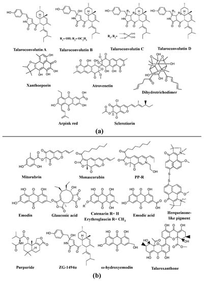 Microorganisms 07 00604 g003 550