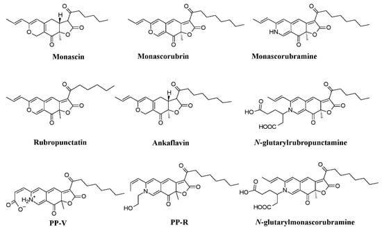 Microorganisms 07 00604 g004 550