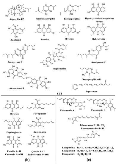 Microorganisms 07 00604 g005 550