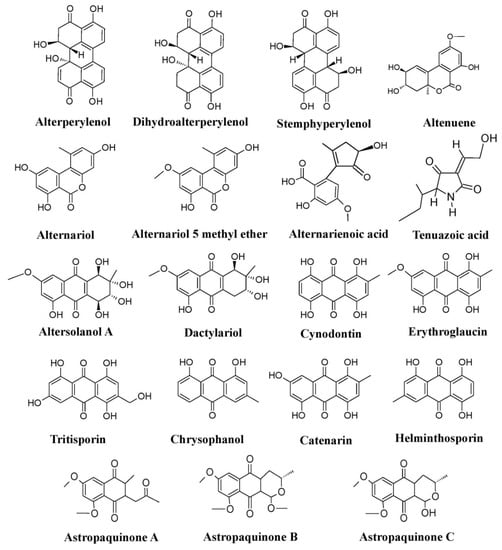 Microorganisms 07 00604 g006 550