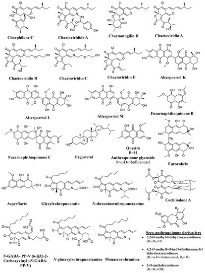 Microorganisms 07 00604 g011 550