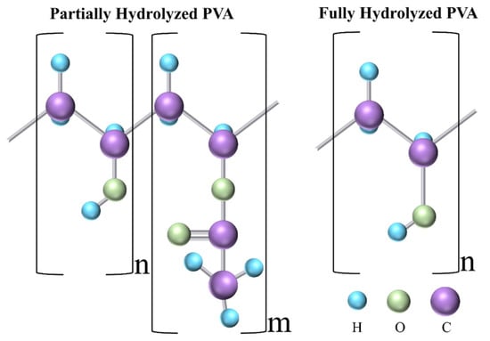 Polymers 15 03837 g002