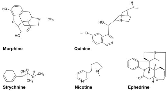 Biomedicines 11 02605 g002