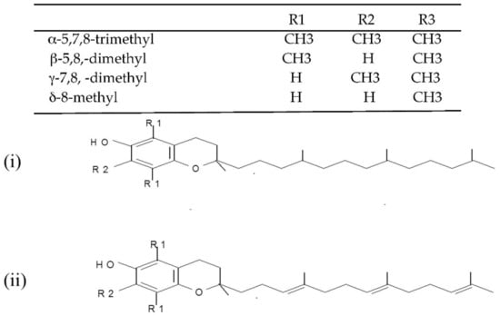 Antioxidants 07 00133 g002 550