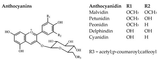 Applsci 10 05908 g007 550