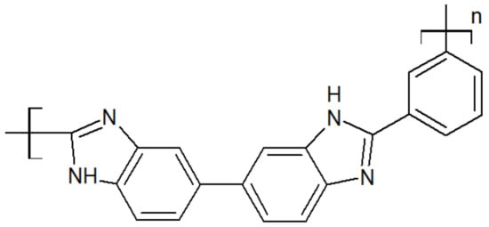 Polymers 15 03943 g008