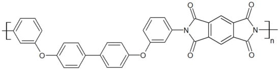 Polymers 15 03943 g010