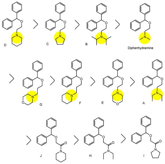 Futurepharmacol 03 00046 g009