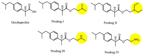 Futurepharmacol 03 00046 g012