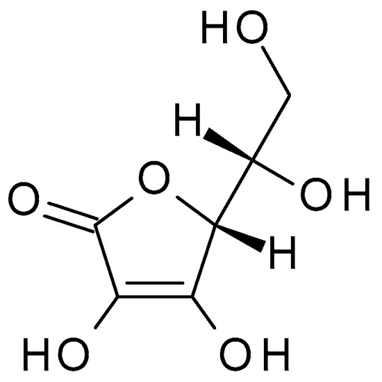 Molecules 28 07219 g006