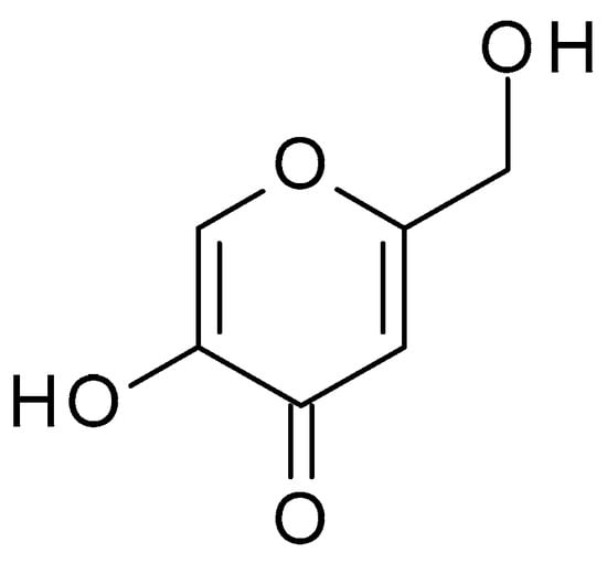 Molecules 28 07219 g012