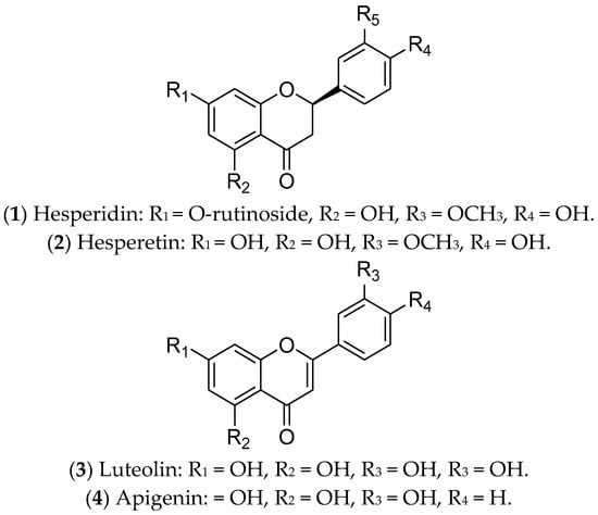 Pharmaceuticals 16 01466 g005