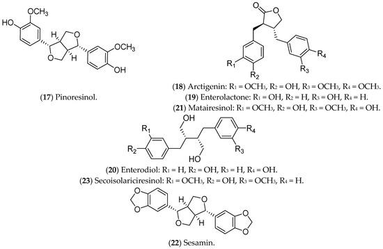 Pharmaceuticals 16 01466 g009