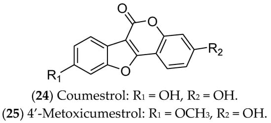 Pharmaceuticals 16 01466 g010