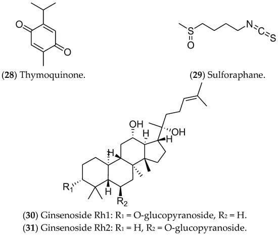 Pharmaceuticals 16 01466 g012