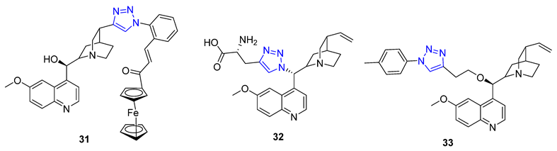 Molecules 28 07593 i021