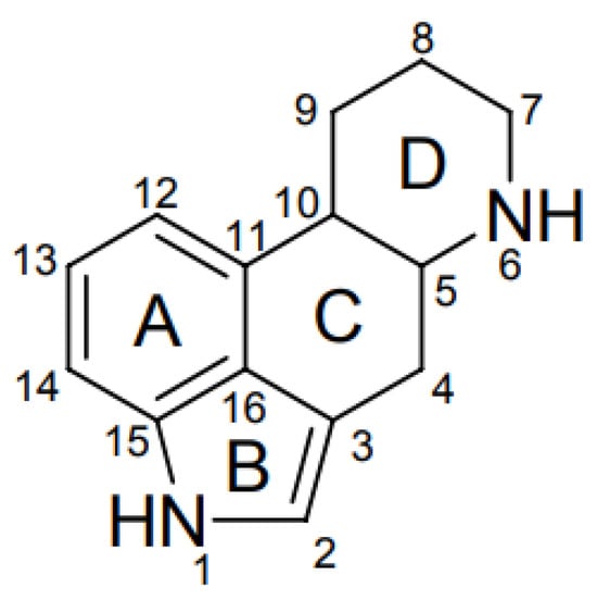 Molecules 28 07233 g001
