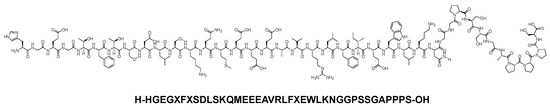 Biomolecules 14 00264 g021