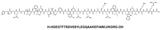 Biomolecules 14 00264 g024