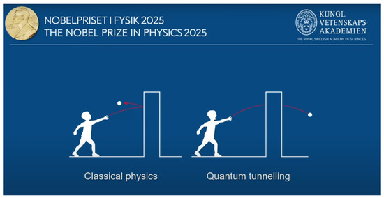 Encyclopedia 05 00208 g001