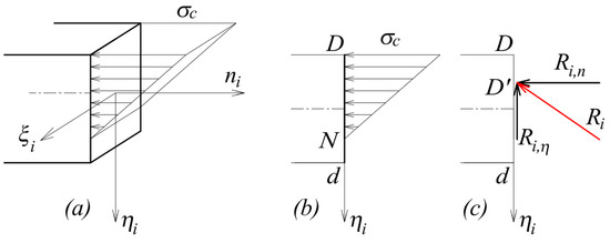 Encyclopedia 06 00057 g002
