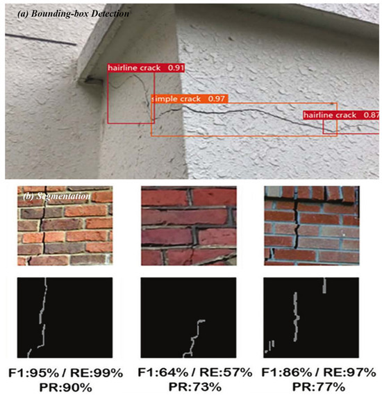 Encyclopedia 06 00075 g001