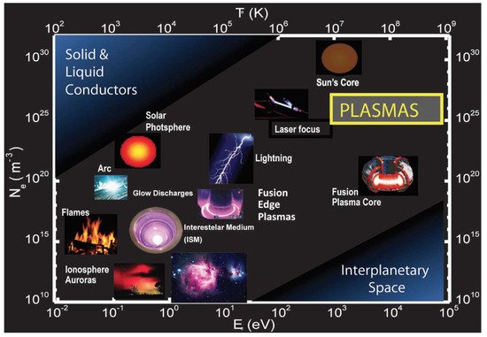 Molecules 26 01903 g001 550